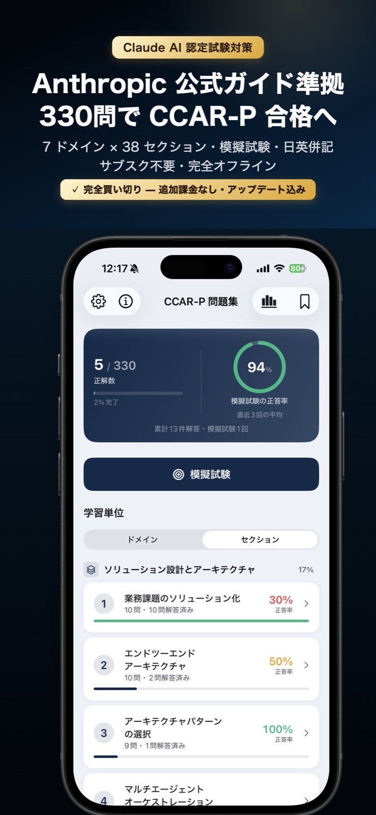 CCAR-P 対策問題集のApp Store紹介画像