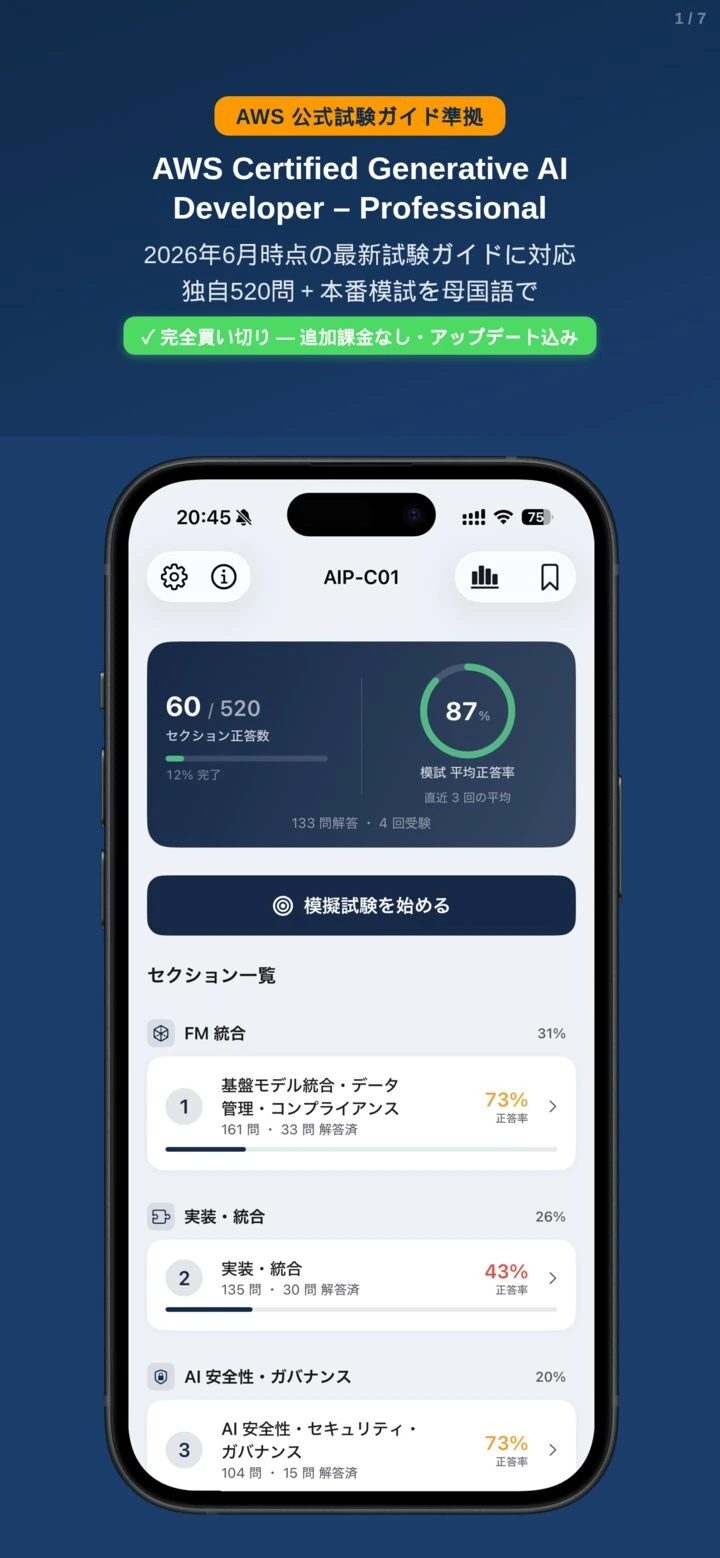 AIP-C01問題集のホーム画面