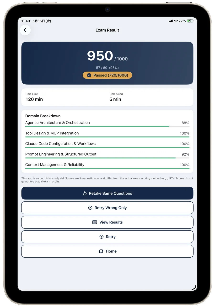 CCA Foundations mock test result screen in English