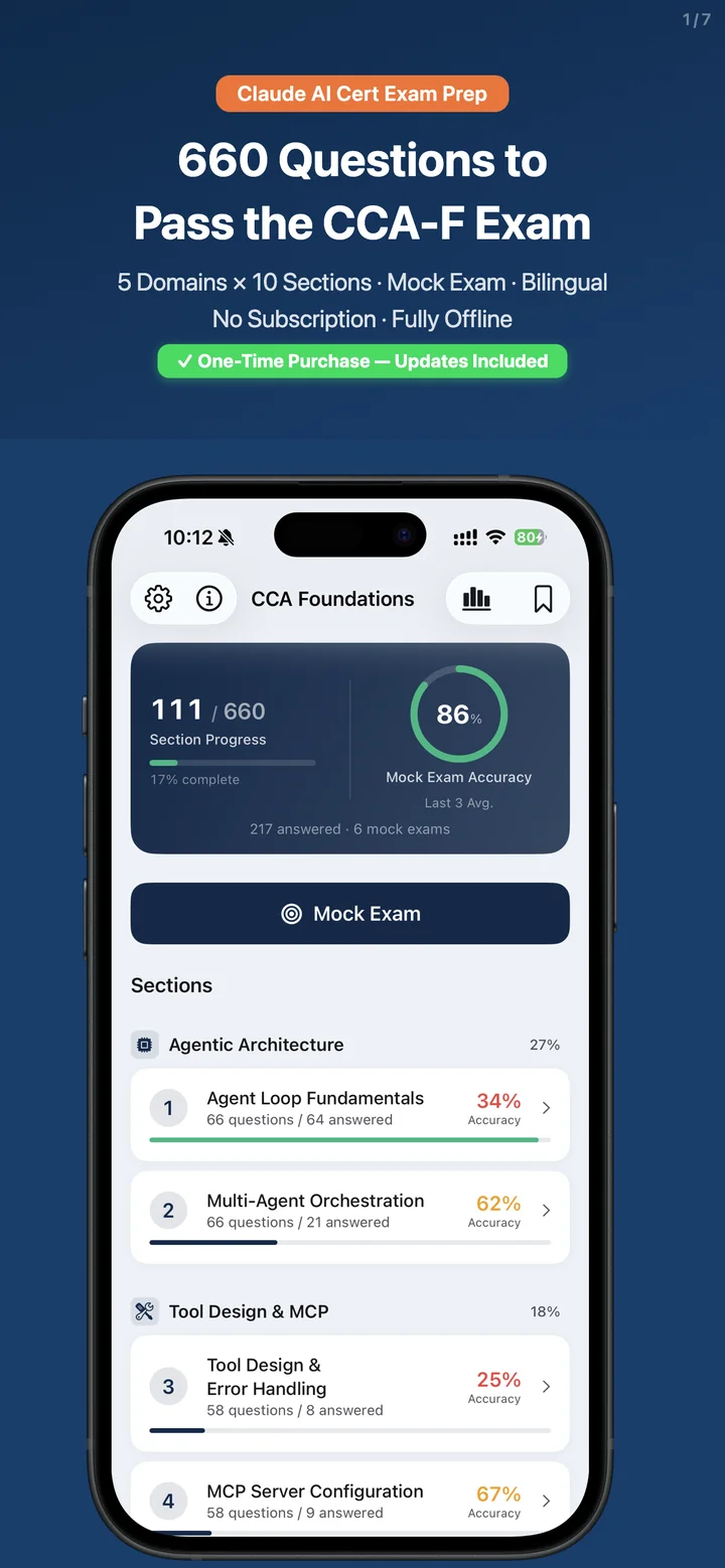 Main screen of CCA-F exam-prep app in English
