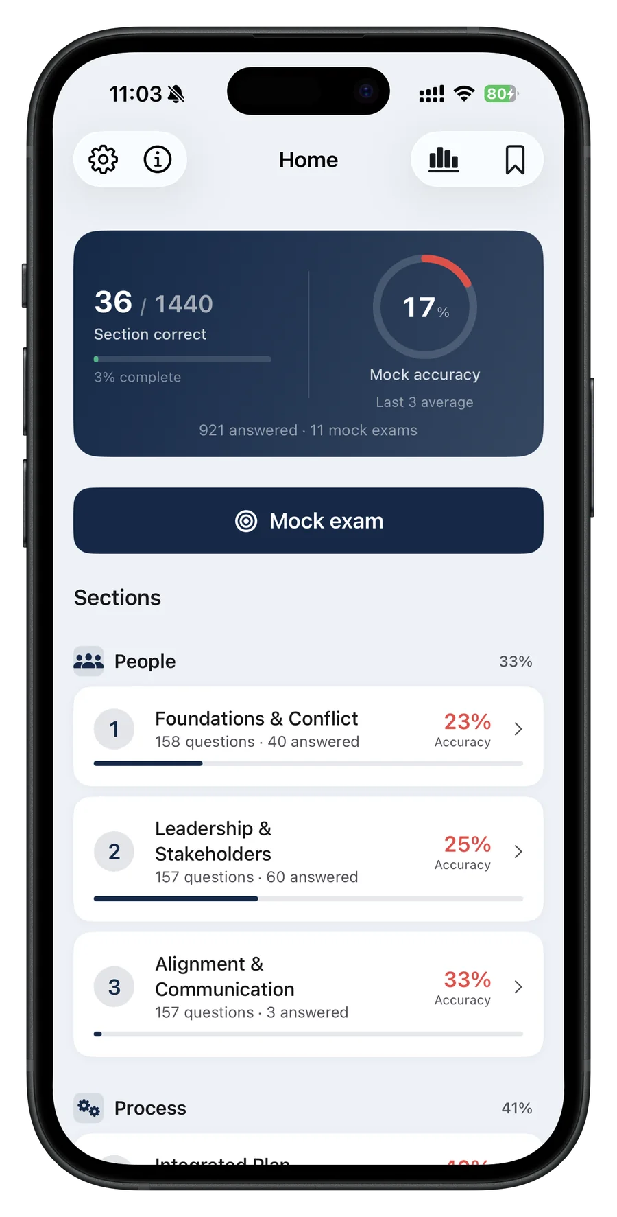 PMP Exam Prep home screen and learning progress in English